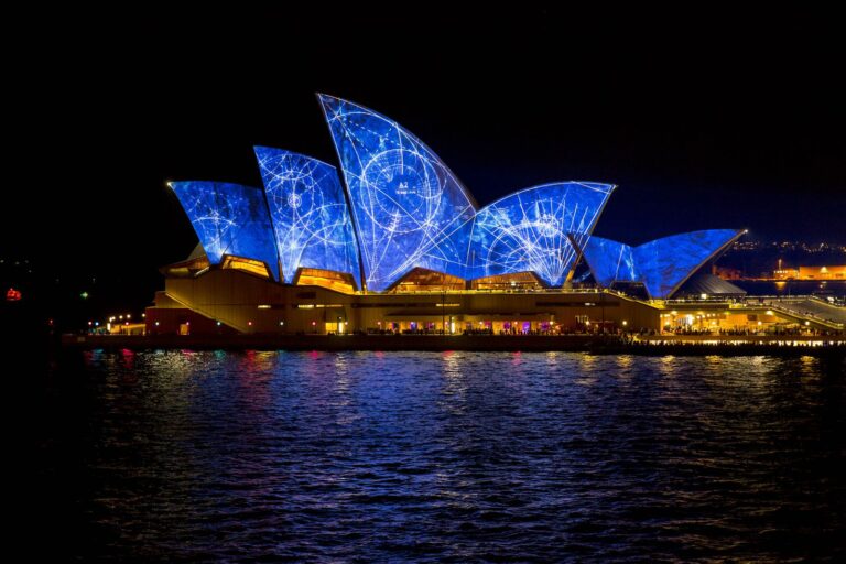 Industrial Lighting Sydney For Warehouses And Factories