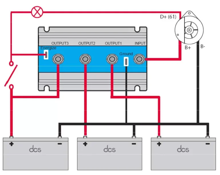 The features of the Battery Isolator Victron Colour Control Gx