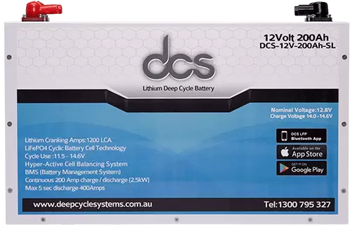 Lithium Car Batteries